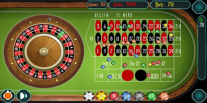 Hiểu quy luật chung về cách chơi Roulette 